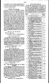 Wiener Zeitung 18230618 Seite: 15