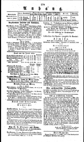 Wiener Zeitung 18230621 Seite: 4