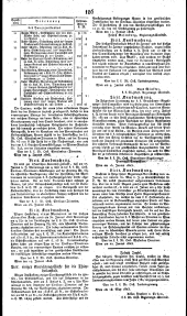 Wiener Zeitung 18230625 Seite: 16