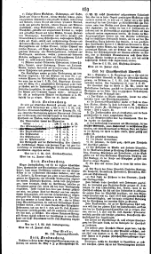 Wiener Zeitung 18230628 Seite: 15