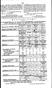 Wiener Zeitung 18230628 Seite: 16