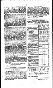 Wiener Zeitung 18230705 Seite: 18