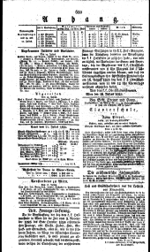 Wiener Zeitung 18230722 Seite: 4