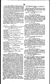 Wiener Zeitung 18230726 Seite: 15