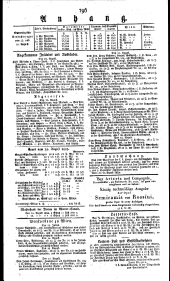 Wiener Zeitung 18230826 Seite: 4