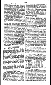 Wiener Zeitung 18230829 Seite: 7