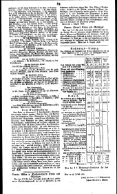 Wiener Zeitung 18230830 Seite: 20