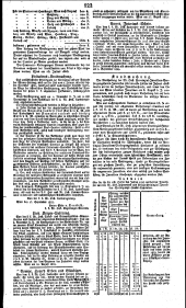 Wiener Zeitung 18230924 Seite: 16