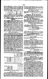 Wiener Zeitung 18231001 Seite: 6