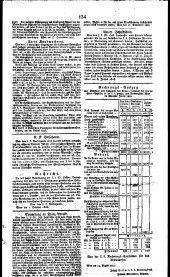 Wiener Zeitung 18231004 Seite: 16