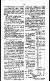 Wiener Zeitung 18231011 Seite: 18