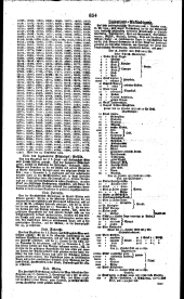 Wiener Zeitung 18231017 Seite: 8