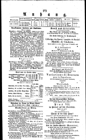 Wiener Zeitung 18231020 Seite: 3