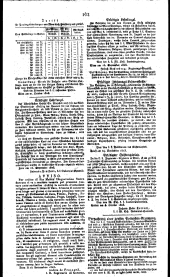 Wiener Zeitung 18231029 Seite: 14