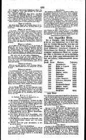 Wiener Zeitung 18231031 Seite: 10