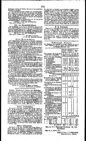 Wiener Zeitung 18231031 Seite: 16