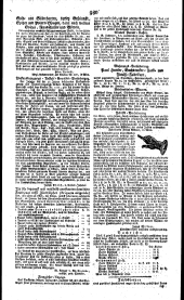 Wiener Zeitung 18231108 Seite: 8