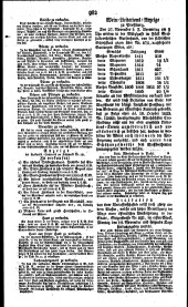 Wiener Zeitung 18231108 Seite: 10