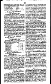 Wiener Zeitung 18231112 Seite: 16