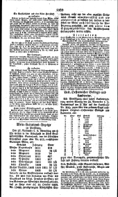 Wiener Zeitung 18231122 Seite: 10