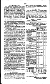 Wiener Zeitung 18231203 Seite: 16