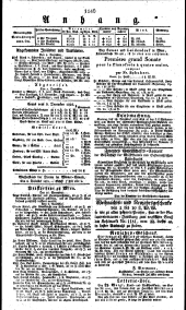 Wiener Zeitung 18231209 Seite: 4