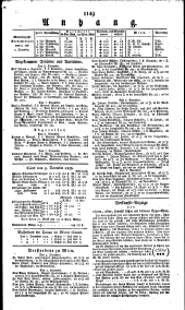 Wiener Zeitung 18231210 Seite: 3