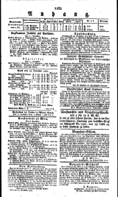 Wiener Zeitung 18231213 Seite: 4