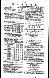 Wiener Zeitung 18240116 Seite: 3