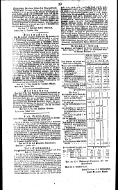 Wiener Zeitung 18240116 Seite: 14