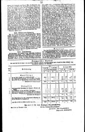 Wiener Zeitung 18240120 Seite: 14