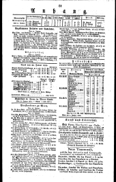 Wiener Zeitung 18240123 Seite: 3