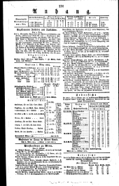 Wiener Zeitung 18240304 Seite: 3