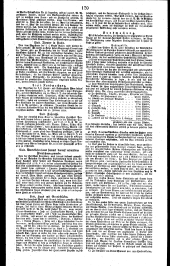Wiener Zeitung 18240304 Seite: 12