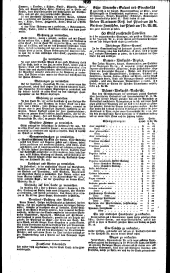 Wiener Zeitung 18240309 Seite: 9