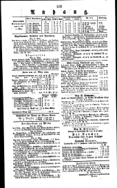 Wiener Zeitung 18240316 Seite: 4