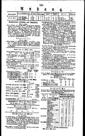 Wiener Zeitung 18240318 Seite: 3