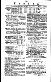 Wiener Zeitung 18240323 Seite: 4