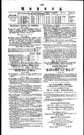 Wiener Zeitung 18240330 Seite: 4