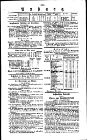 Wiener Zeitung 18240331 Seite: 3