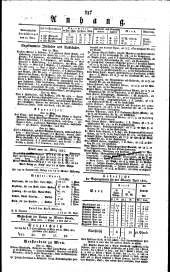 Wiener Zeitung 18240401 Seite: 3