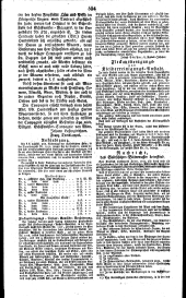 Wiener Zeitung 18240407 Seite: 6