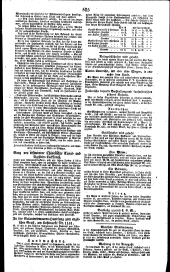 Wiener Zeitung 18240407 Seite: 7