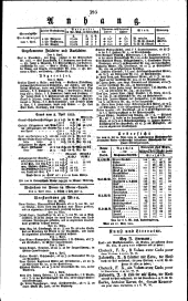 Wiener Zeitung 18240409 Seite: 3