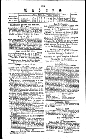 Wiener Zeitung 18240417 Seite: 4