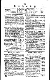 Wiener Zeitung 18240423 Seite: 3