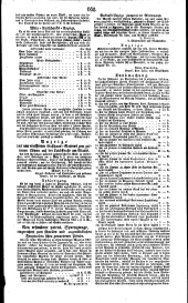 Wiener Zeitung 18240424 Seite: 6