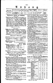 Wiener Zeitung 18240428 Seite: 3