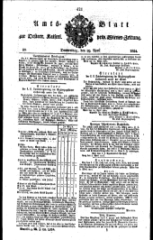 Wiener Zeitung 18240429 Seite: 11