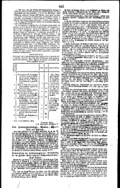 Wiener Zeitung 18240429 Seite: 13